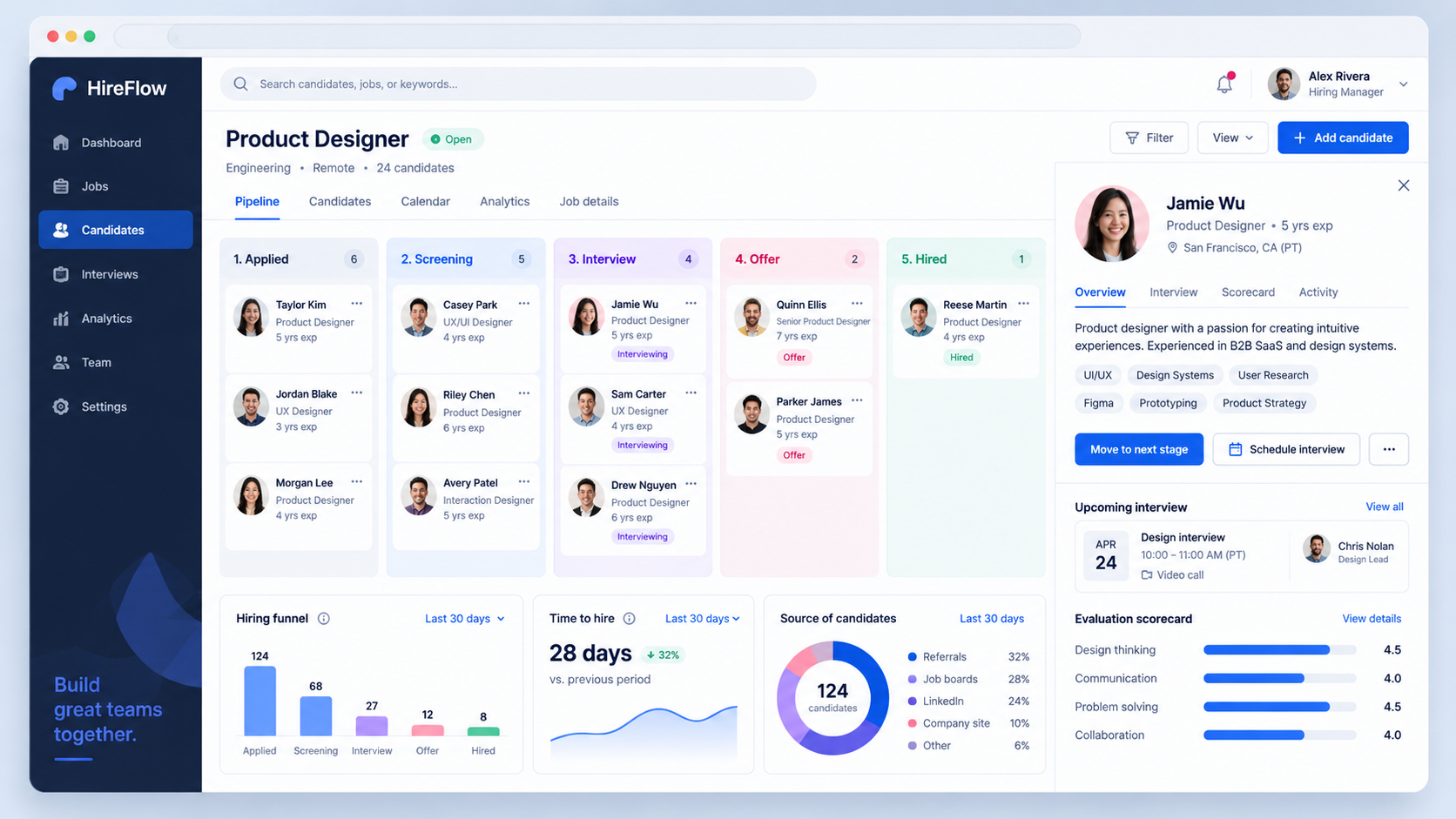 HireFlow candidate pipeline and recruitment management interface